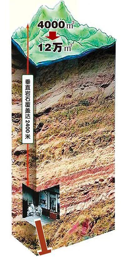 水淹龙王庙谚语下一句是什么_关于大水淹了龙王庙的歇后语_水淹龙王庙