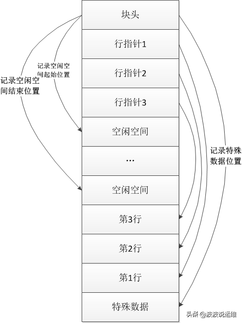 postgresql.conf_postgresql.conf_postgresql.conf