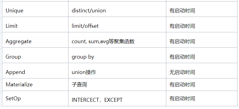 postgresql.conf_postgresql.conf_postgresql.conf