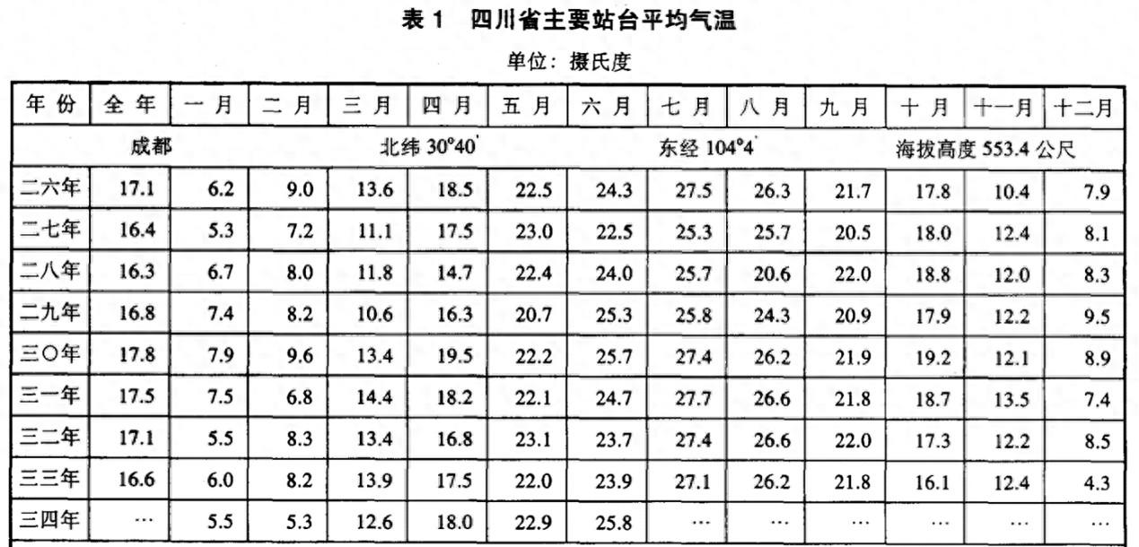 川五笔怎么打_川字五行属什么_川