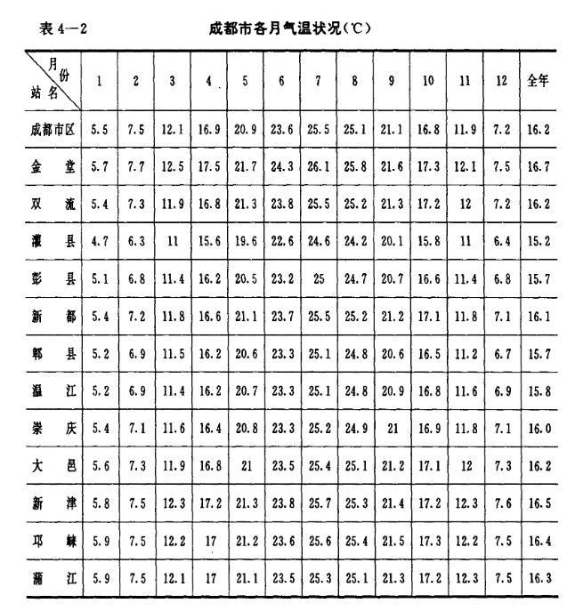 川_川字五行属什么_川五笔怎么打