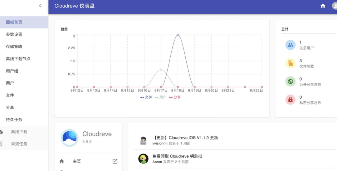 reverb在音响中的意思_reve_reveal
