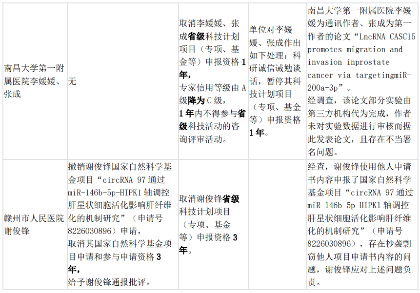 activating_activating_Activating翻译