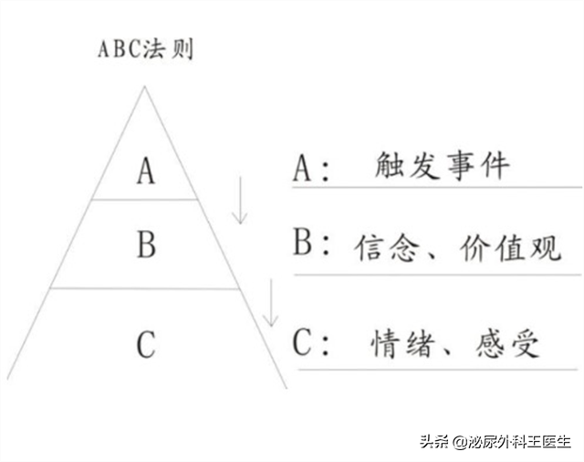 activating_Activating翻译_activating