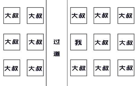 羡煞旁人旁人是什么意思_羡煞旁人_羡煞旁人和羡煞旁人