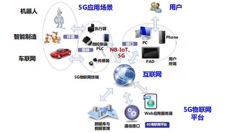 物尽其用_物尽其用_物尽其用