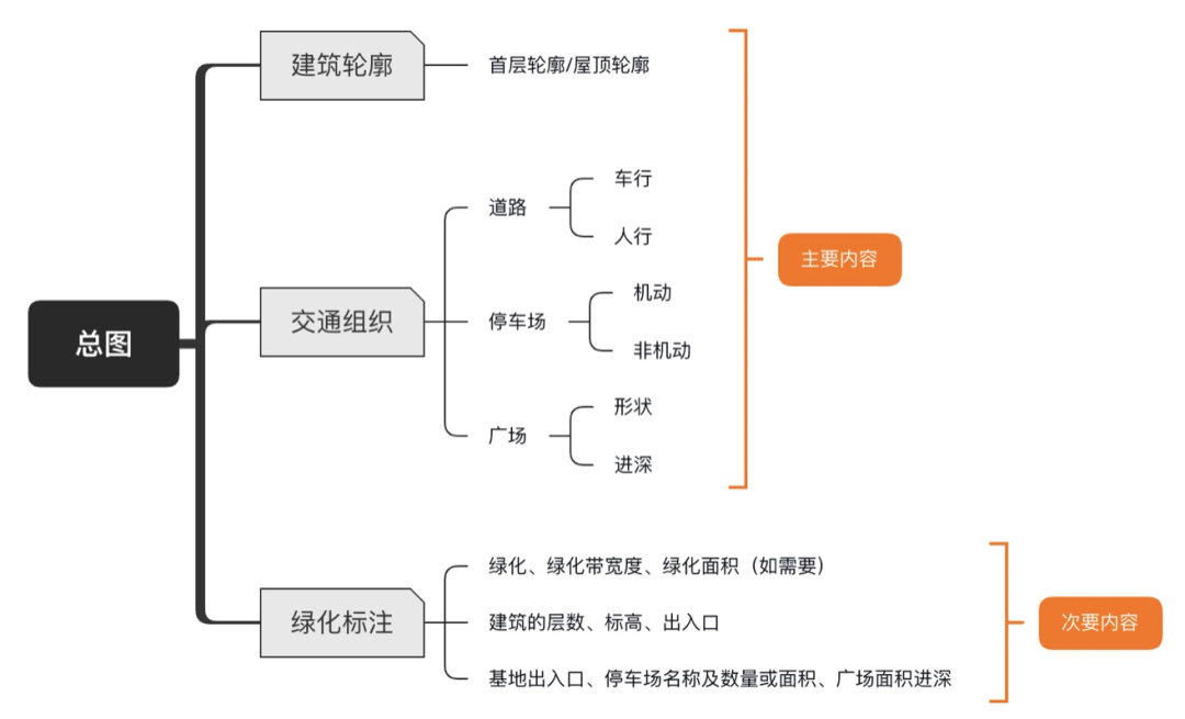 掐头去尾7i91_掐头去尾违法吗_掐头去尾