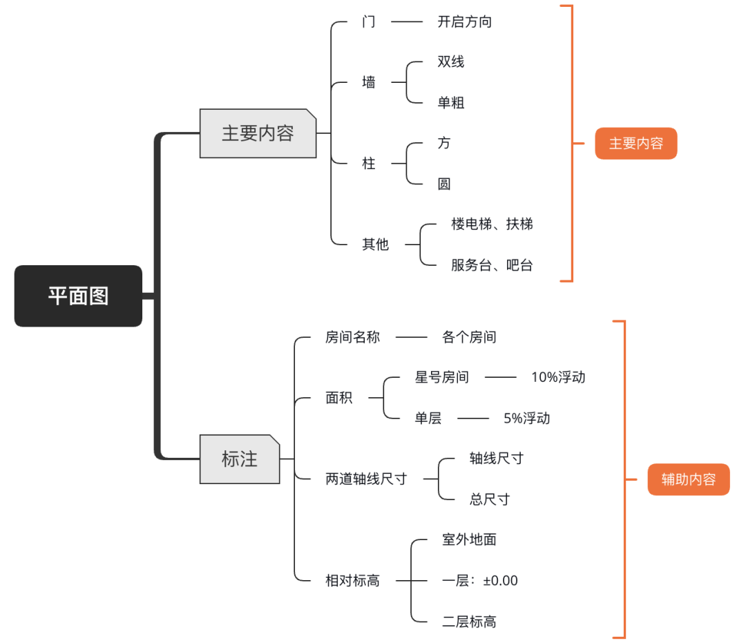 掐头去尾_掐头去尾7i91_掐头去尾违法吗