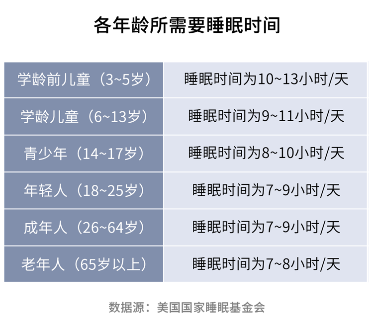 induces_induces_induce什么意思