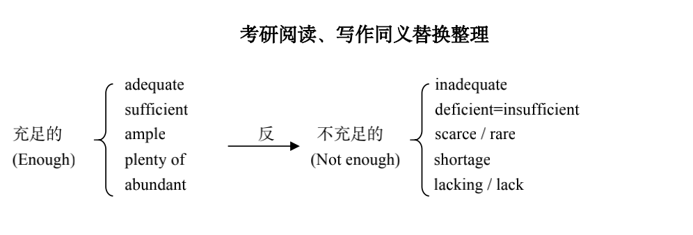occupy_occupy的意思_occupy的名词