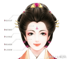 眉_眉山天气_眉毛的形状与命运图片