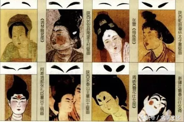 眉毛的形状与命运图片_眉_眉山天气