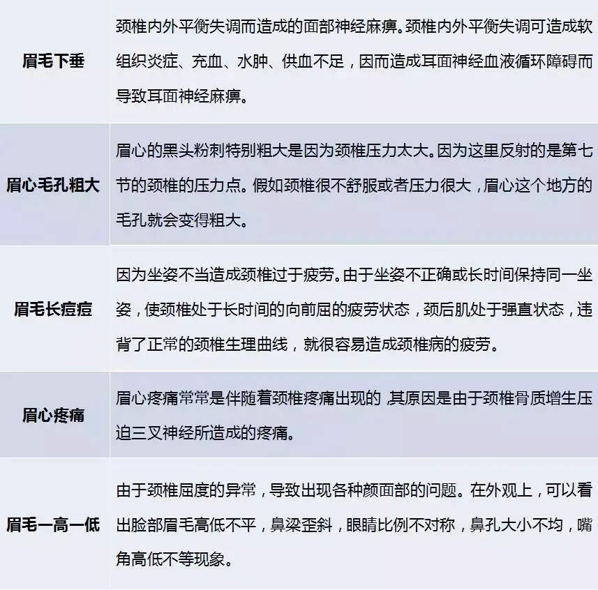 眉山_眉毛有一根很长是什么征兆_眉