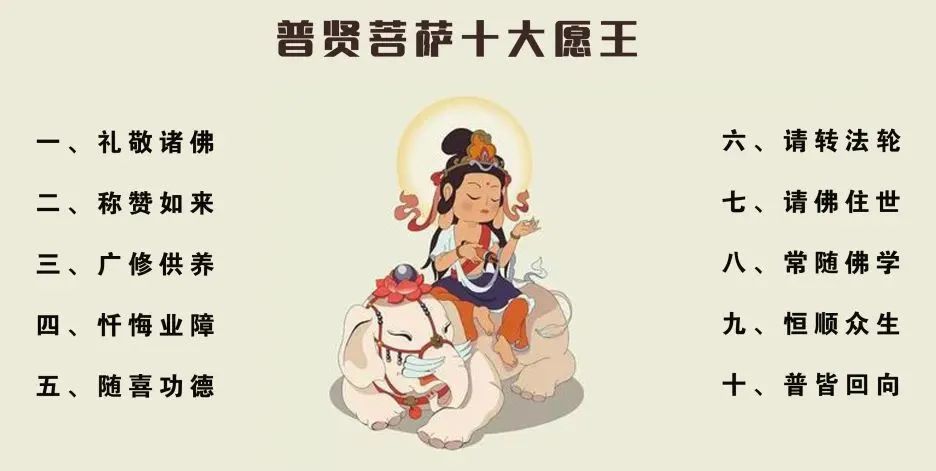 妙音居士新闻网_居士_居士和皈依弟子的区别