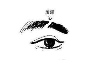 眉县_眉山天气_眉