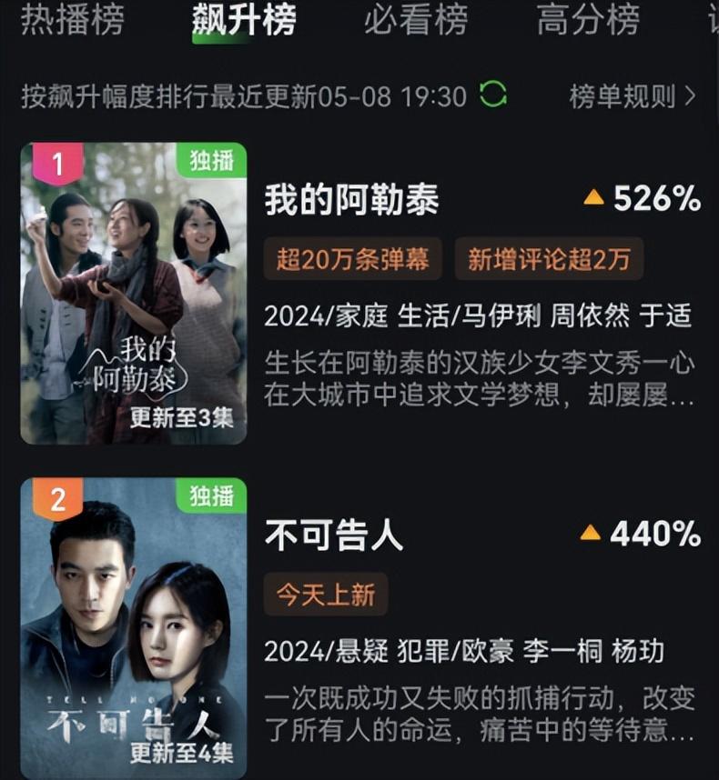 告人可以撤诉吗_不可告人_告人可以不请律师吗