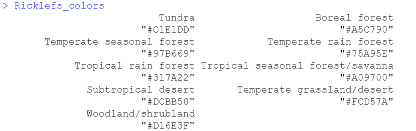 Biomeso肌活糙米水_biomes_BiomeSize