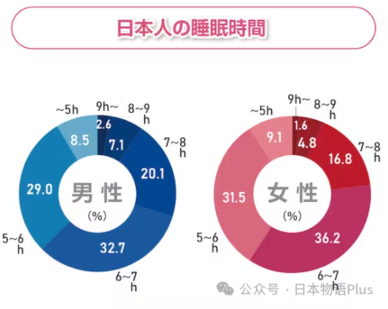 日本劳动日_日本的厚生劳动省_日本厚生劳动省