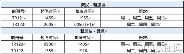 酷航官方中文网站_酷航中文官网订票查询电话_酷航官网