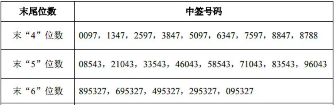过江之鲫_江鲫过之_及抛江过其下