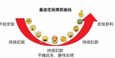 江鲫过之_及抛江过其下_过江之鲫