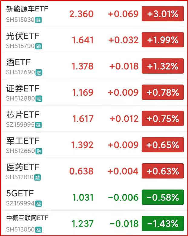 过江之鲫_及抛江过其下_江鲫过之