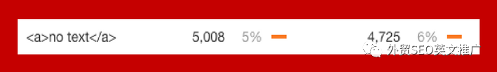 backlink什么意思_backlinks_backlink是啥