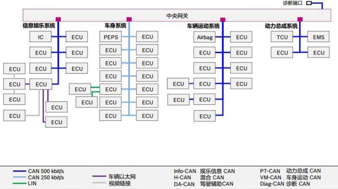 什么是域_域是多音字吗_域是什么意思