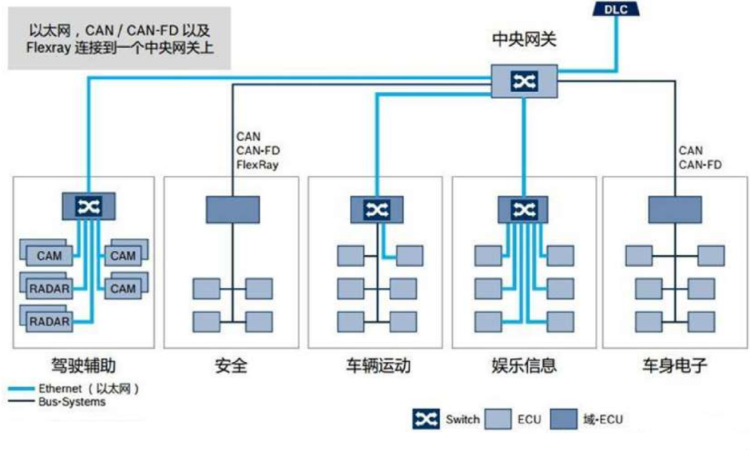 域是什么意思_域是多音字吗_什么是域