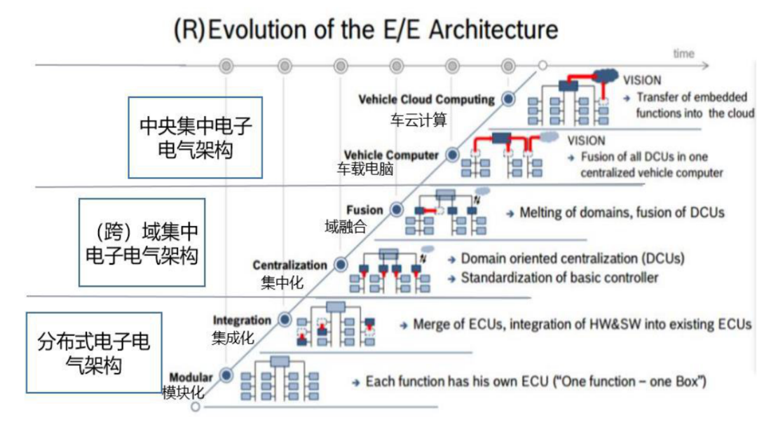 什么是域_域是什么意思_域是多音字吗