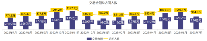 品类词_品类词一般填什么_品类词和利益点怎么填