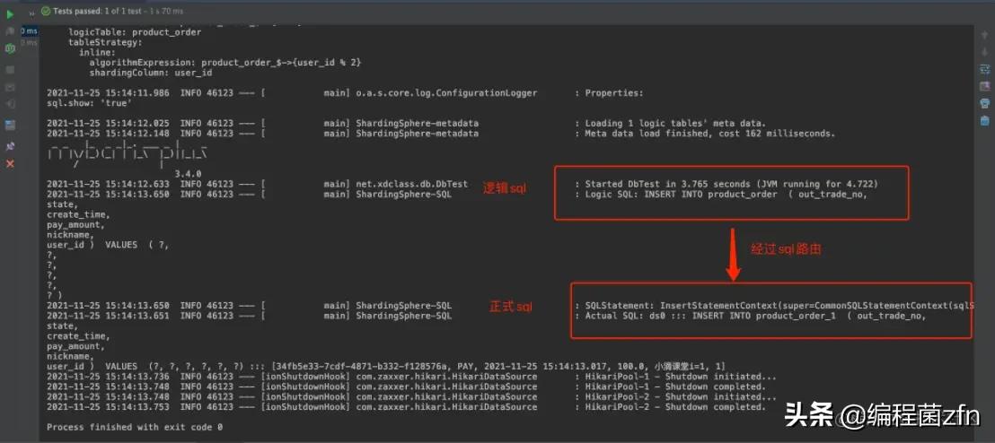 分库分表中间件_数据库分表中间件_mysql分表中间件