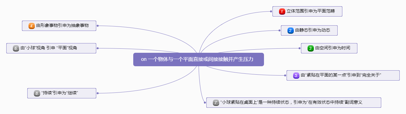 relies是什么意思_relieson什么意思_relies