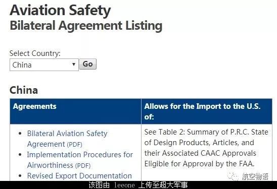 certificated_certificate的中文_certificated