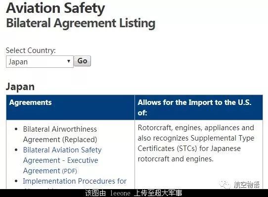 certificate的中文_certificated_certificated