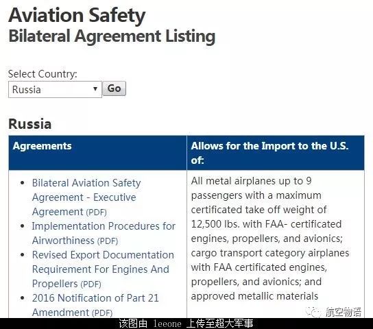 certificated_certificate的中文_certificated
