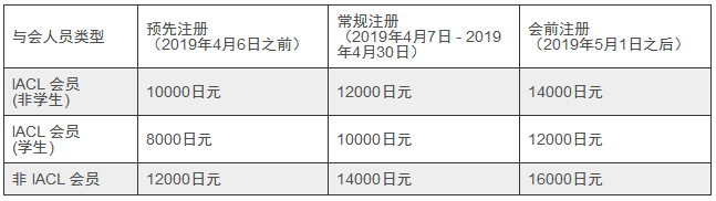 sinologist_sinologists_Sinologist翻译