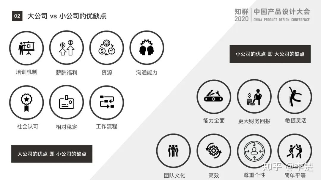 depend是什么意思_dependson_depends