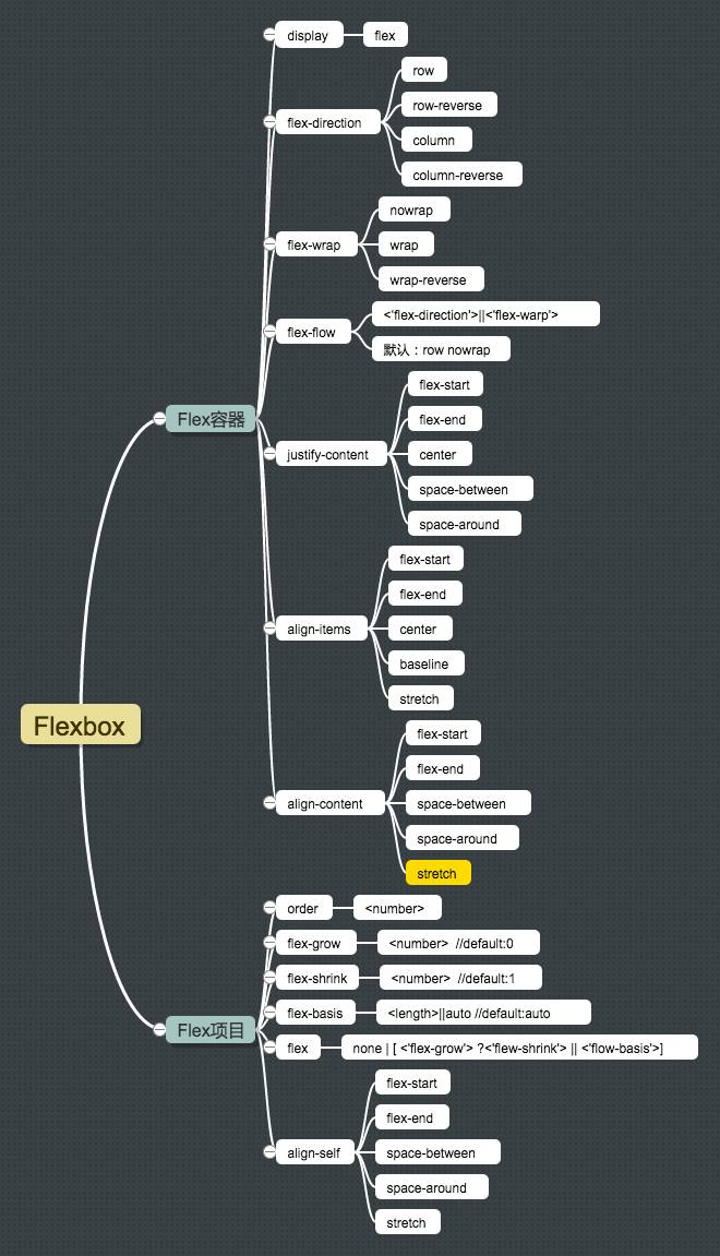 flex-direction_flex-direction_flex-direction