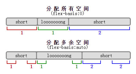 flex-direction_flex-direction_flex-direction