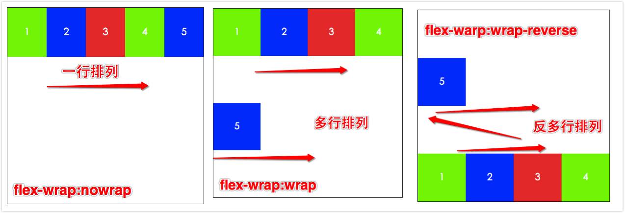flex-direction_flex-direction_flex-direction