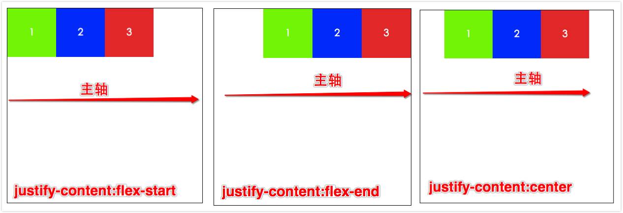 flex-direction_flex-direction_flex-direction