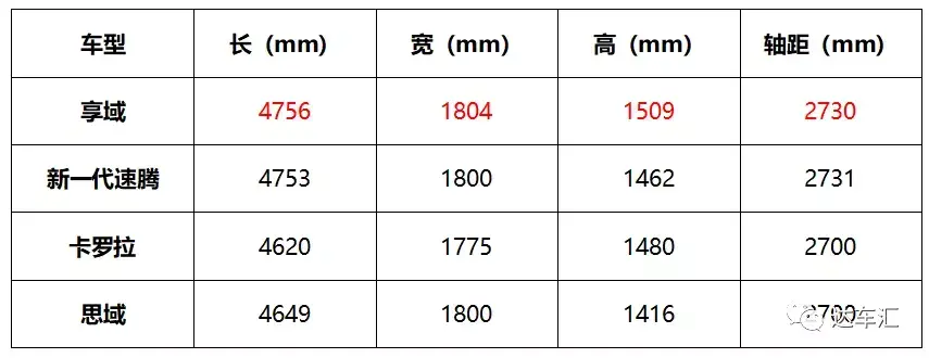 域_域名查询_域怎么读音