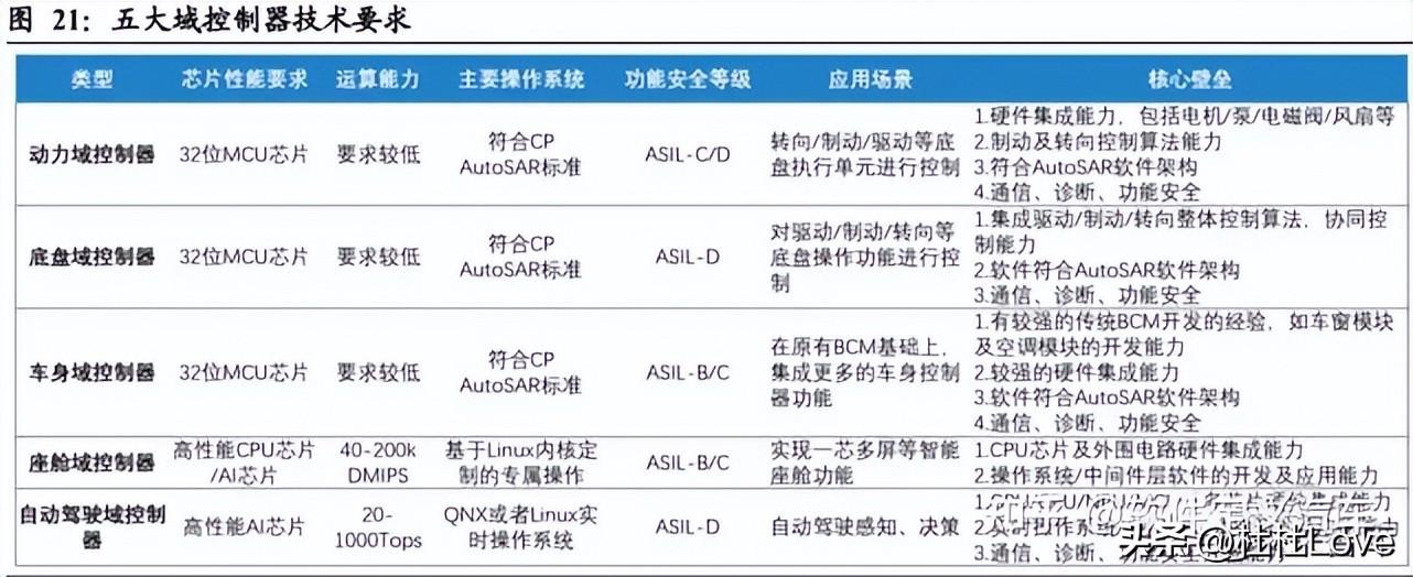 域组词_域名是什么_域