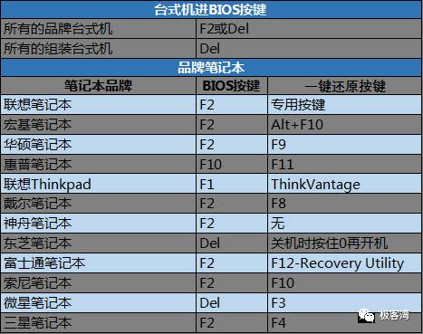 itellyou官网怎么下载_itellyou官网网址_itellyou