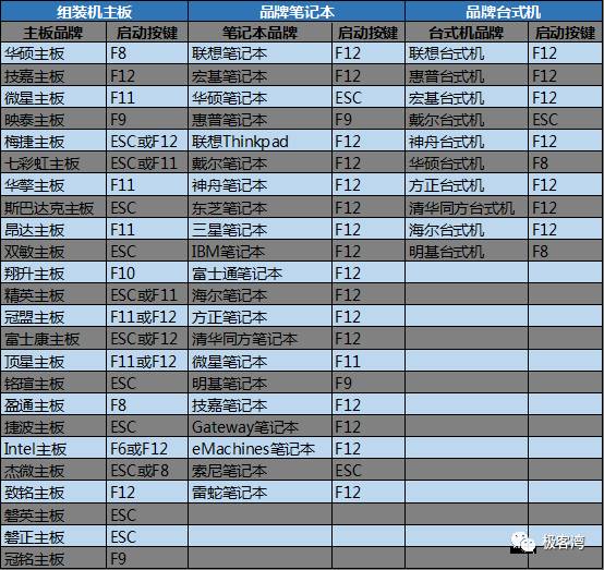 itellyou_itellyou官网网址_itellyou官网怎么下载