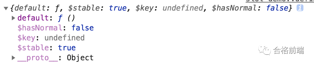 slot-scope_slot-scope废弃_slot-scope的用法