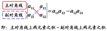 矩阵det_det_acdet啥意思