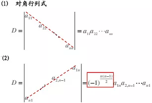 det_acdet啥意思_矩阵det