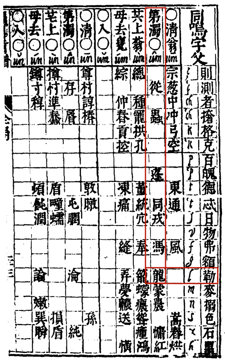 loong_loong朱小龙微博_loong怎么读音